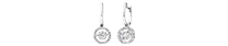 Moissanite in india earrings